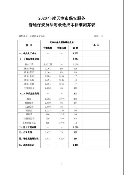 天津市保安協(xié)會發(fā)布《2020年度天津市保安服務(wù)普通保安員法定最低成本標(biāo)準(zhǔn)測算表》及編制說明