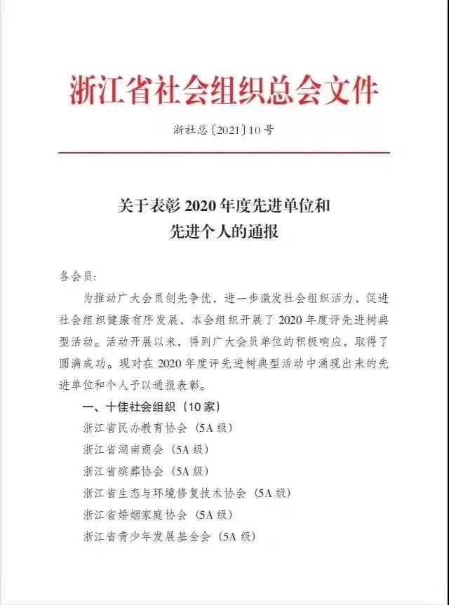 浙江省保安協(xié)會(huì)榮獲“2020年度評(píng)先進(jìn)樹典型”活動(dòng)表彰