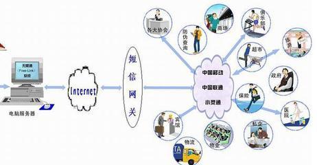 武漢追天科技 深耕計算機軟硬件研發，引領科技創新新浪潮
